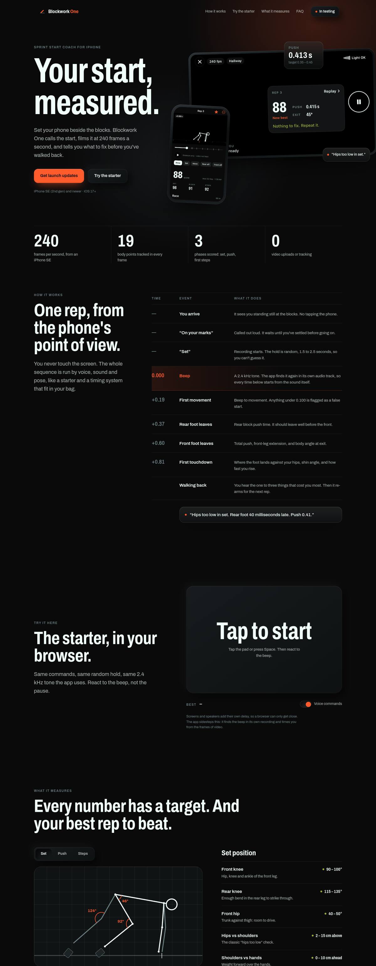 The Blockwork One website